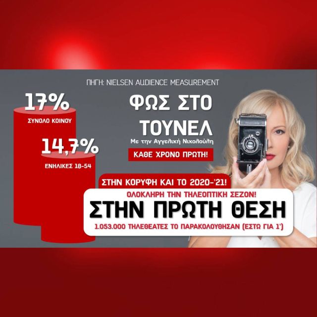 Πρωτιά για το "Φως στο τούνελ" τη σεζόν 2020-2021