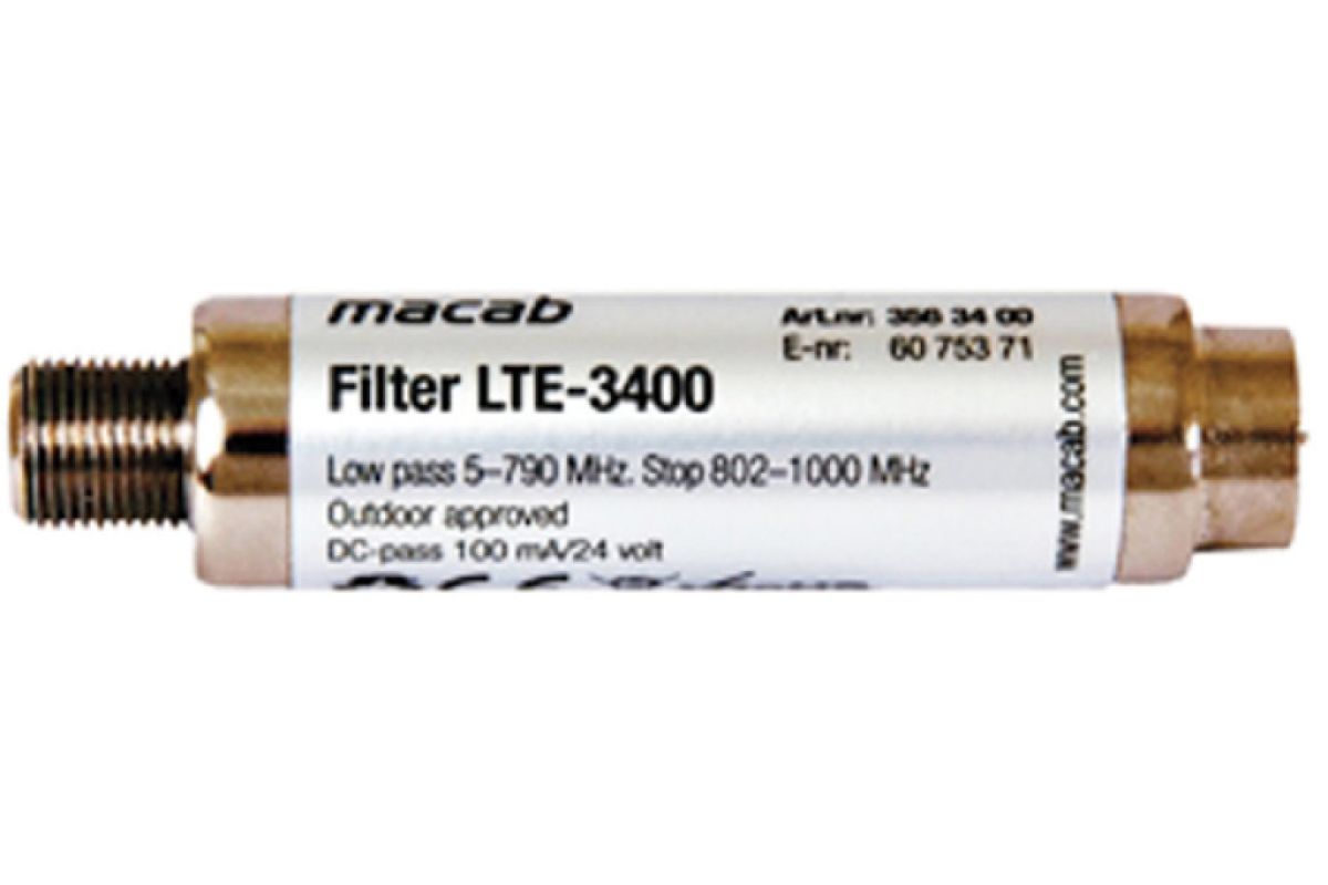 1f29cfca6f705c0cec1c1e27b0c013dd XL 53159a1f