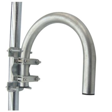 Μεγάλη ποικιλία βάσεων στήριξης από την Astra Sat