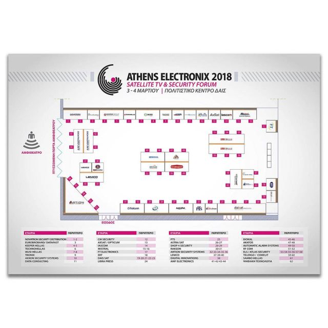 ATHENS ELECTRONIX 2018 – Sold out για τα εκθεσιακά περίπτερα
