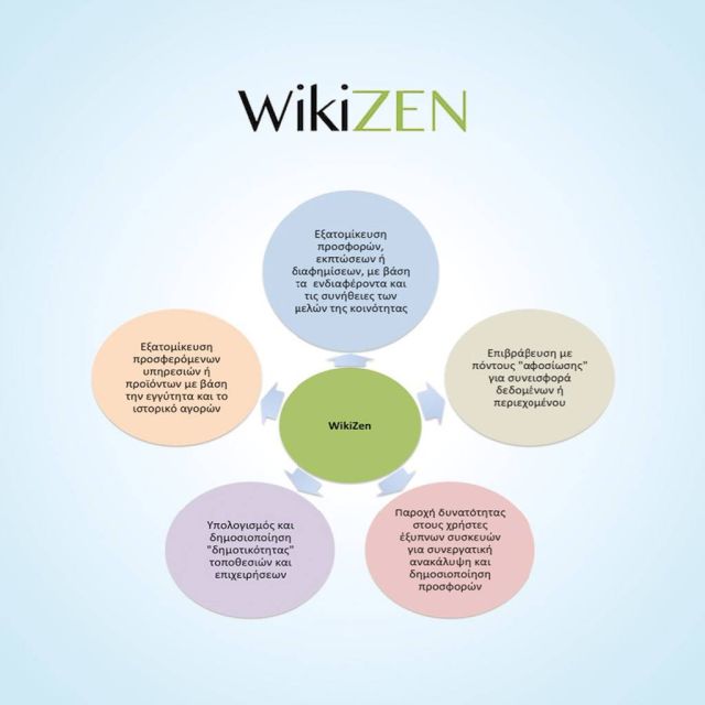 Η COSMOTE συμμετέχει στη δημιουργία ψηφιακών κοινοτήτων επόμενης γενιάς