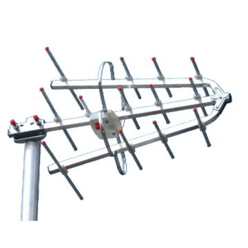 Mistral Wind Antenna