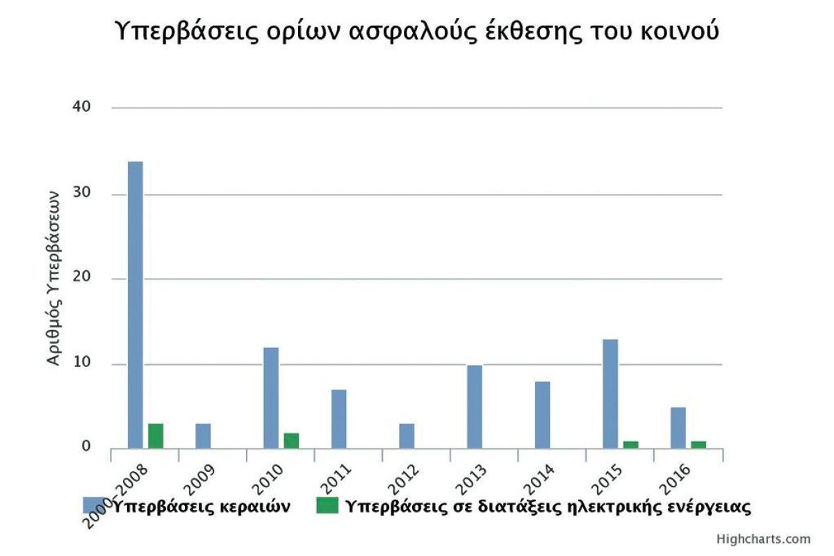 ec0cd37ab43b83b9c433d27b311fb5ed XL 599fead2