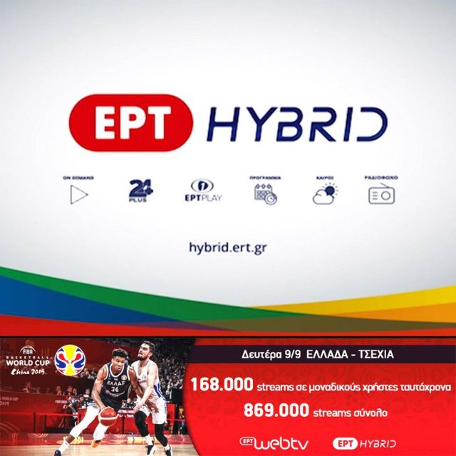 Τρίποντο… στην επισκεψιμότητα της ΕΡΤ