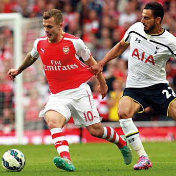 Έρευνα για τα δικαιώματα της Premier League από την Ofcom