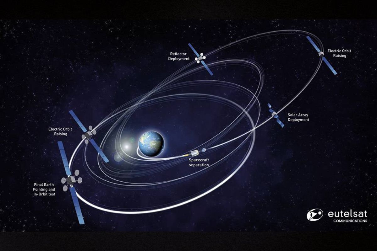 9679b802e37f8c3fff4df4aa02b0533b XL 5cc0a3da