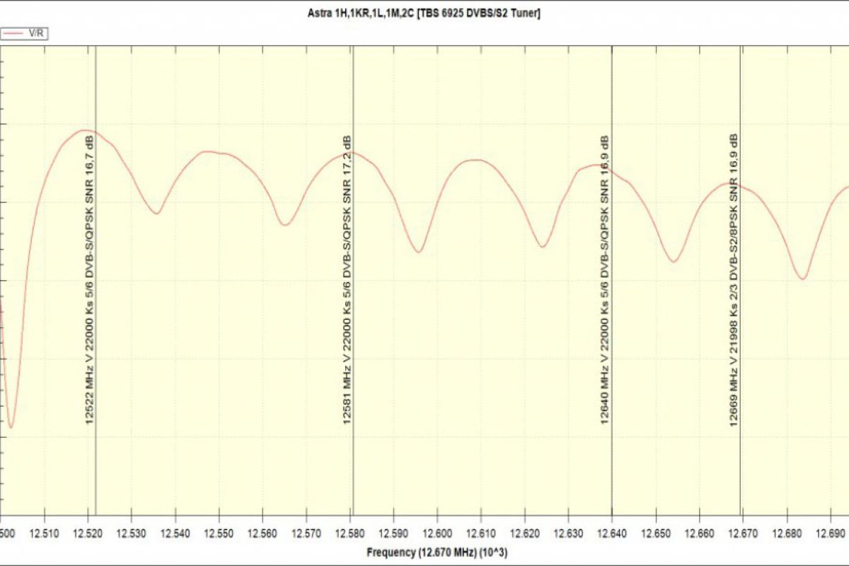 54b4716a3dc0cd733b26e61ebb10e28e XL 5d5645c1