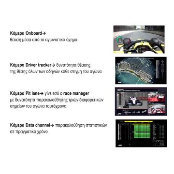 H ERT Hybrid ανεβάζει τη Formula 1… σε άλλη πίστα!