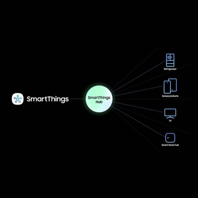 Η Samsung επιταχύνει την Συνδεδεμένη Ζωή ενσωματώνοντας την τεχνολογία SmartThings στις συσκευές της