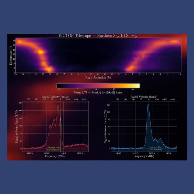 Δύο φοιτητές κατέγραψαν την πρώτη ραδιο-εικόνα στην Ελλάδα