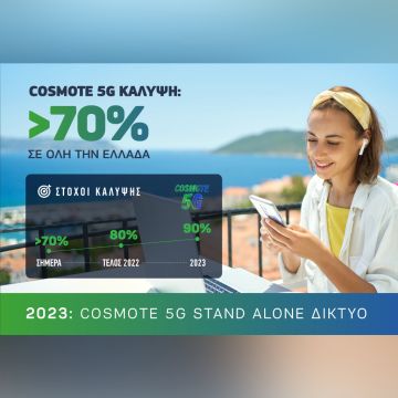 COSMOTE: Ξεπέρασε το 70% η 5G κάλυψη σε όλη την Ελλάδα