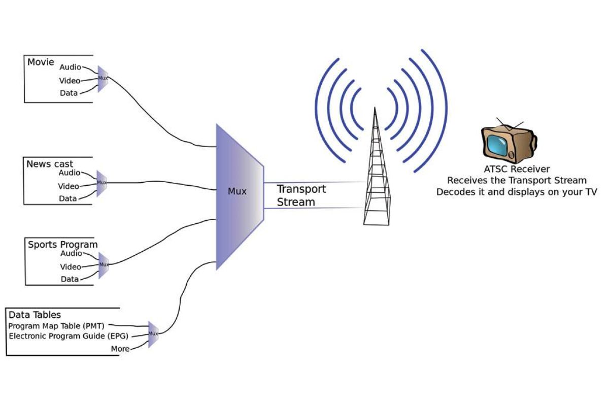 4ae8ae47e93bb78cc2322fb645ee1781 XL 62bd1e17