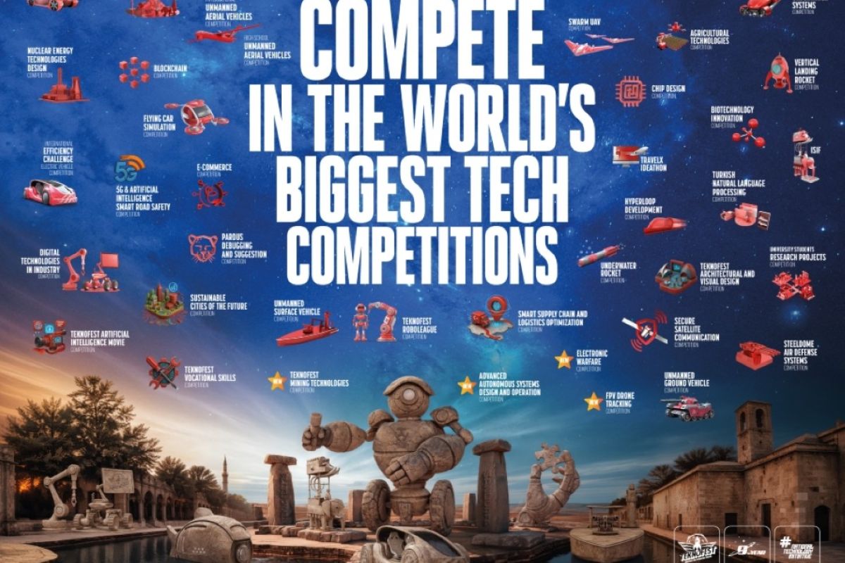 Η μεγαλύτερη διοργάνωση αεροδιαστημικής και τεχνολογίας φέτος στη Σανλιούρφα