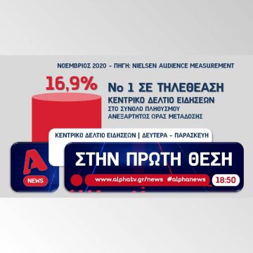 Alpha News:  Κάθε μήνα, όλο και πιο ψηλά στην ενημέρωση!