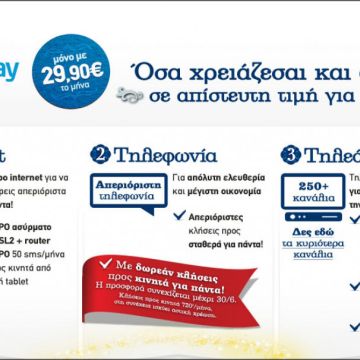 Εξαιρετική πορεία για το Nova 3play