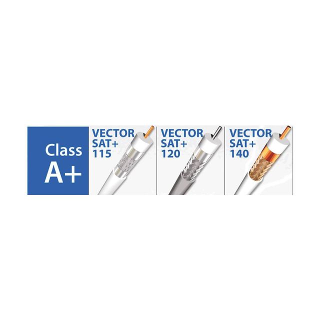 VECTOR Sat+