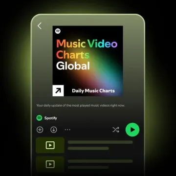Global Video Chart από το Spotify