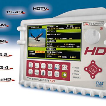 Το πρότυπο της επίγειας ψηφιακής τηλεόρασης DVB-T