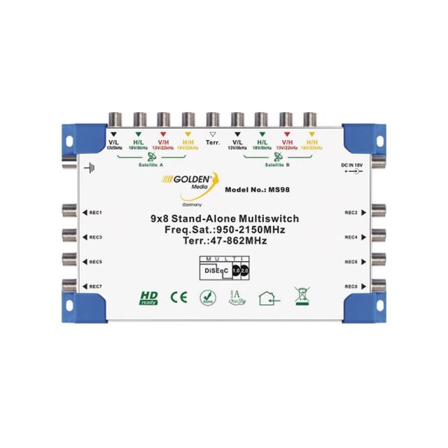 Πολυδιακόπτες μέχρι και 32 εξόδων