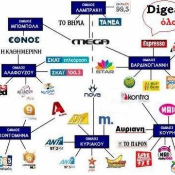 Ν. Μιχαλίτσης: «Ο ρόλος των ιδιωτικών καναλιών στο κλείσιμο της ΕΡΤ»