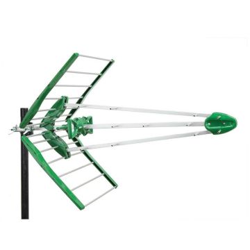 Τα νέα προϊόντα της IKUSI λύνουν προβλήματα …