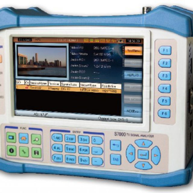 Διατηρώντας τα απαραίτητα!