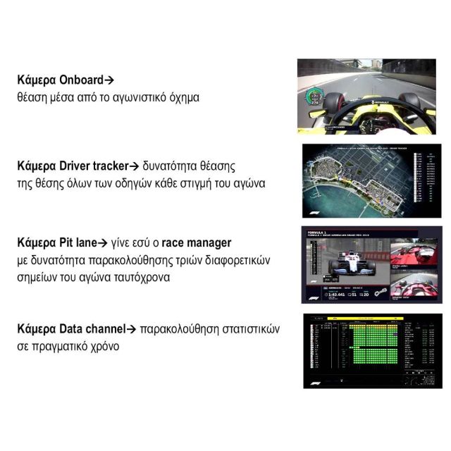 H ERT Hybrid ανεβάζει τη Formula 1… σε άλλη πίστα!