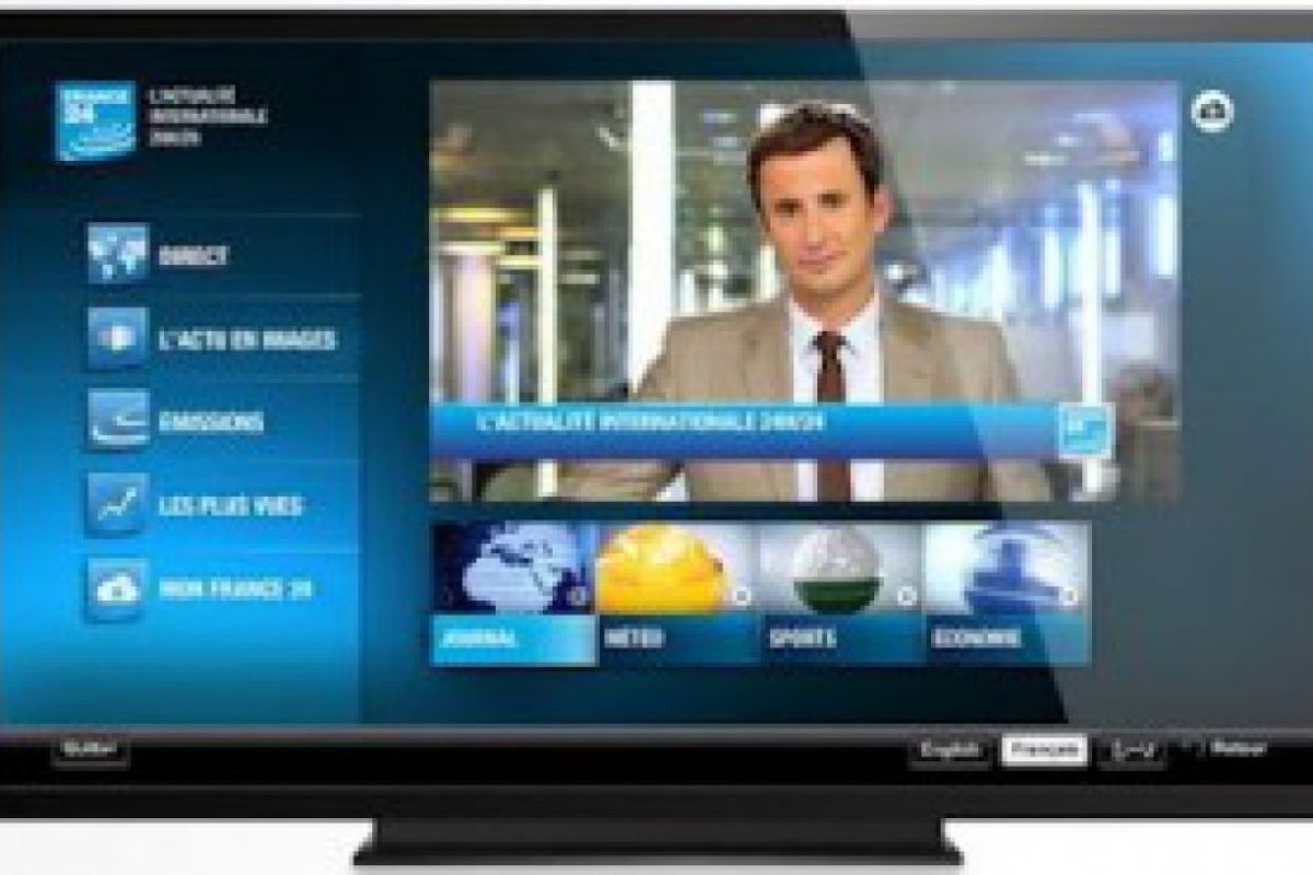 Γαλλικά κανάλια στην Google TV