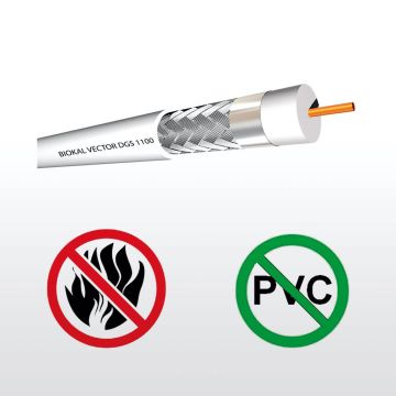 Ομοαξονικά καλώδια χωρίς Αλογόνα από τη ΒΙΟΚΑΛ ΑΕ