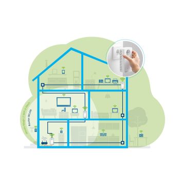 Η devolo απαντά στις πιο συχνές ερωτήσεις σχετικά με το WiFi