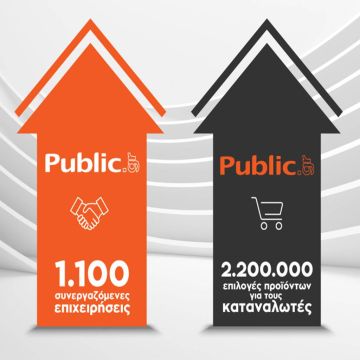 To Public.gr έφτασε τις 1.100 συνεργαζόμενες επιχειρήσεις