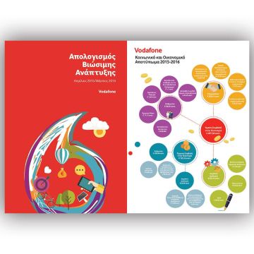 Γυναίκες, Νέοι και Περιβάλλον στην καρδιά της στρατηγικής  Βιώσιμης Ανάπτυξης της Vodafone