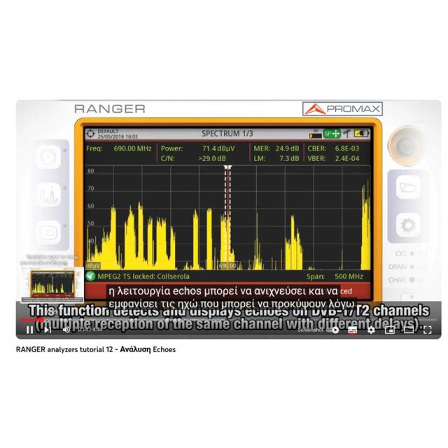 YouTube PROMAX Hellas