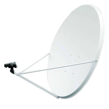 Κάτοπτρα 2,30μ & 1,80μ για… άπιαστες λήψεις!