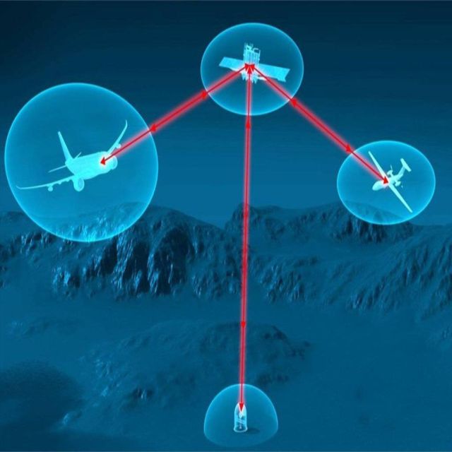 Δορυφόροι θα προσφέρουν Internet στις αεροπορικές πτήσεις