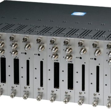 Wisi OH Compact Headend, “Made in Germany” σε προσιτή τιμή
