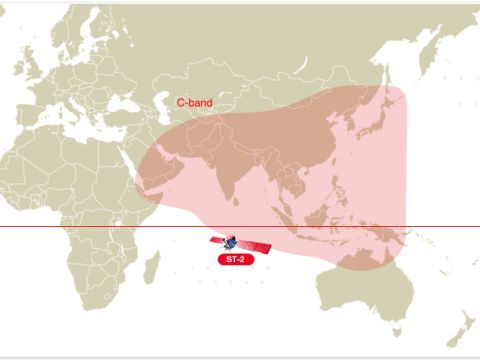 ST 2 c band 70e3a101