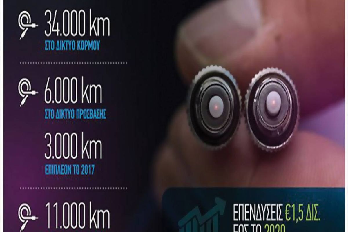 Οπτικές ίνες μέχρι το σπίτι αναπτύσσει ο Όμιλος ΟΤΕ