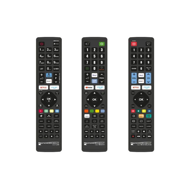 JollyLine Replacement στο B2B EDISION