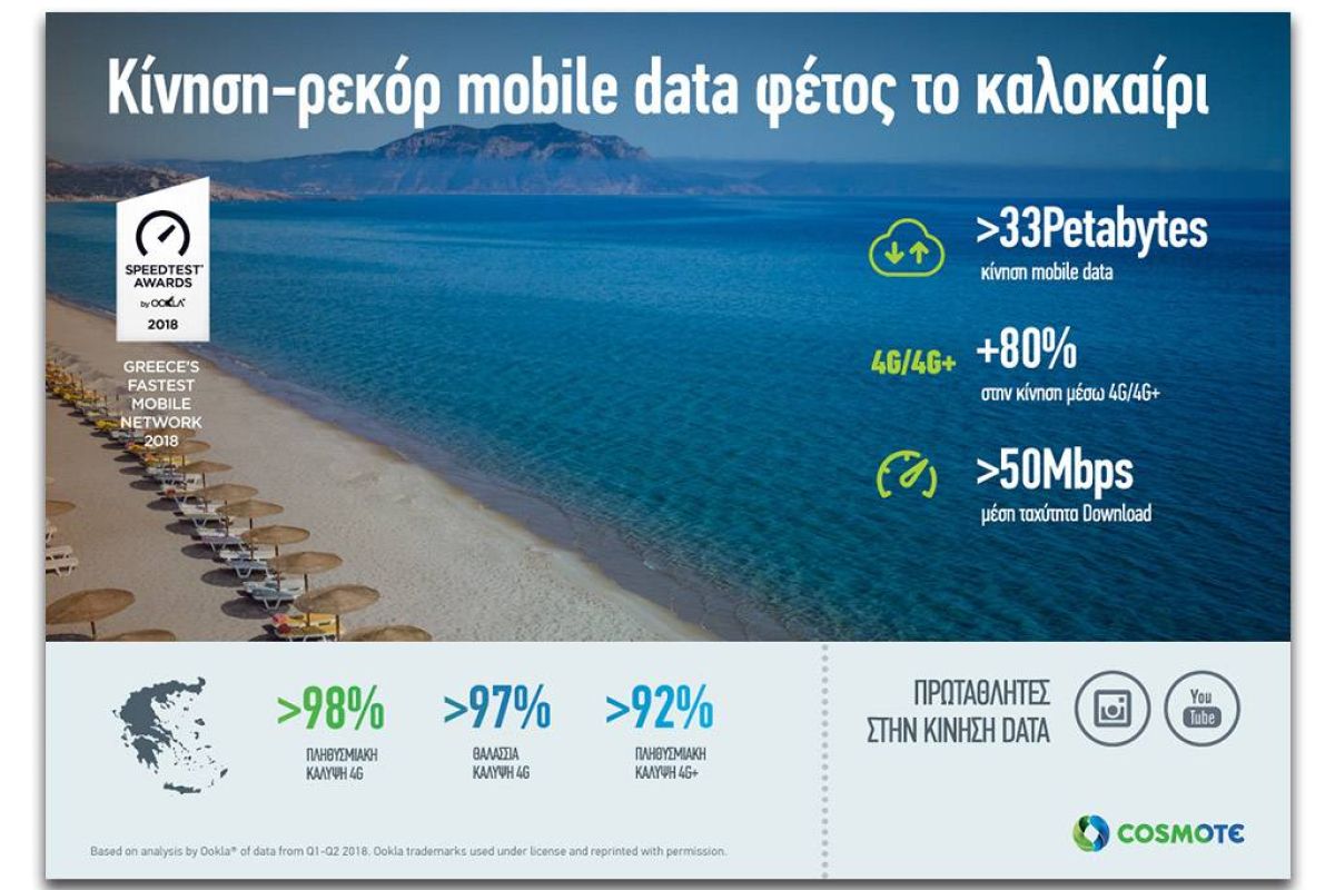 7457daab12c2db25a2f028ea17b63f57 XL 721780c3