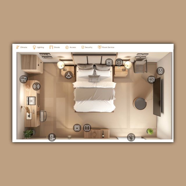 Όταν ένα Airbnb γίνεται “έξυπνο”: Η εμπειρία του Γιώργου με το Akubela & Akuvox