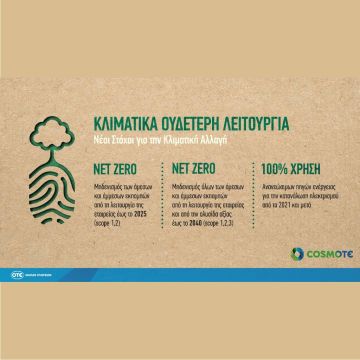 Η COSMOTE δεσμεύεται σε μηδενικό ανθρακικό αποτύπωμα για την αντιμετώπιση της κλιματικής αλλαγής