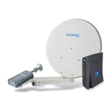 Νέα Υπηρεσία ΟΤΕ: Internet μέσω δορυφόρου