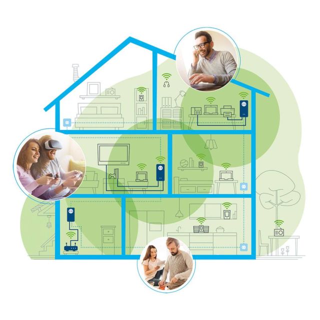 Παγκόσμια Ημέρα WiFi 2020: 5 συμβουλές από τη devolo για καλύτερο WiFi