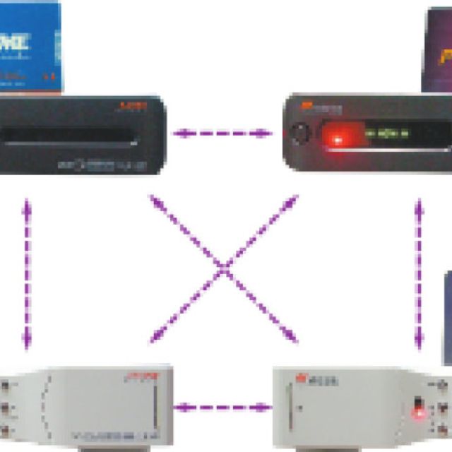 Card Sharing με δέκτες MVision