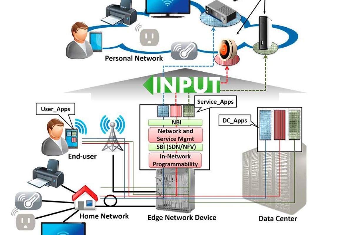 8818eed236c9b64c8dfeba57f76912dd XL 792f50ae