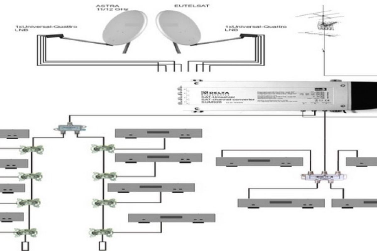 90d6095880b99c809f231ad373df92a2 XL 7a91f7a5