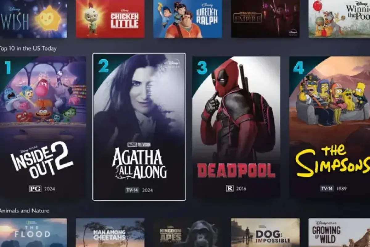 disney top10 7a3548ab