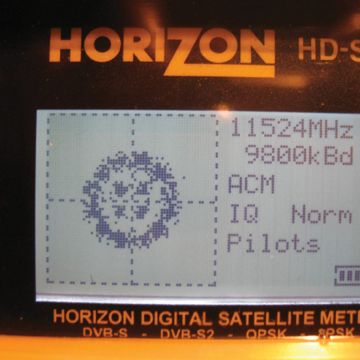 Μετρήσεις σε κανάλια ACM από το Horizon