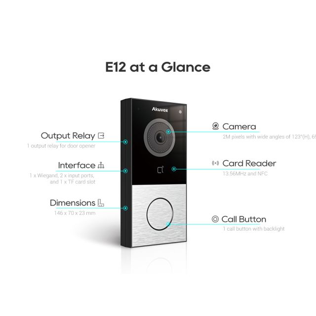 Akuvox E12S – Απλή και σύγχρονη λύση εισόδου. Άμεση αναβάθμιση.
